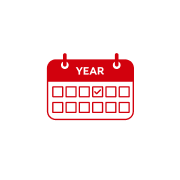 Hur ofta besöker du tandläkaren? 