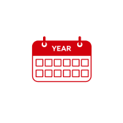 Hur ofta besöker du tandläkaren? 